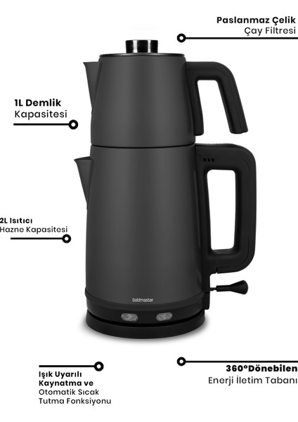 Sefam Siyah 2200 Watt Damlatmaz 25 Bardak Kapasiteli Çelik Çay Makinesi ve Su Isıtıcısı fiyatları