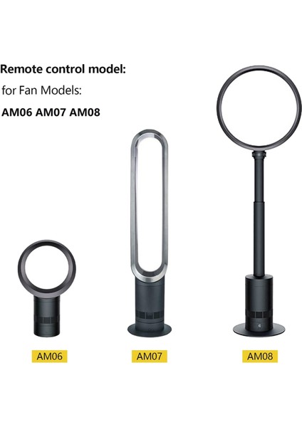 1 Renk: Beyaz Malzeme: CR2025 Pil Olmadan Dyson 6j Kanatsız Fan AM06/07/08 Için Uygun Plastik Uzaktan Kumanda (Yurt Dışından)