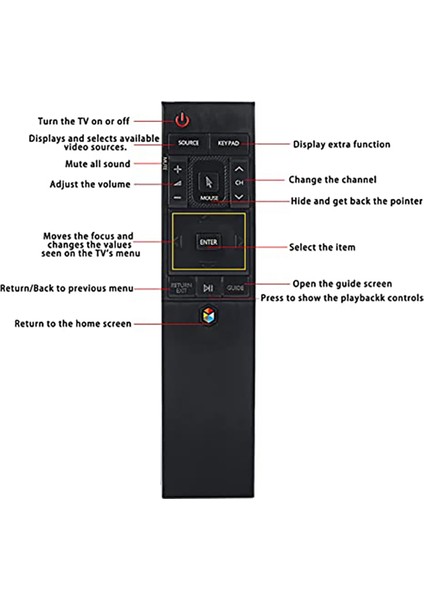 Samsung BN59-01220D BN59-01220A BN59-01221J BN59-01220E Tv Uzaktan Kumandası Için 1 Adet Siyah Abs (Pilsiz) Içeriği: 1 Uzaktan Kumanda, 1 USB Alıcısı (Yurt Dışından)