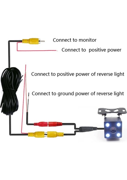 12V Tarzı No.3 Boyutu Dikiz Kamerası Geri Vites Oto Park Ters Dikiz Kamera Işık Gece Görüş Araba Arka Görüş Kameraları Su Geçirmez 4 LED Kamera (Yurt Dışından) fırsatları