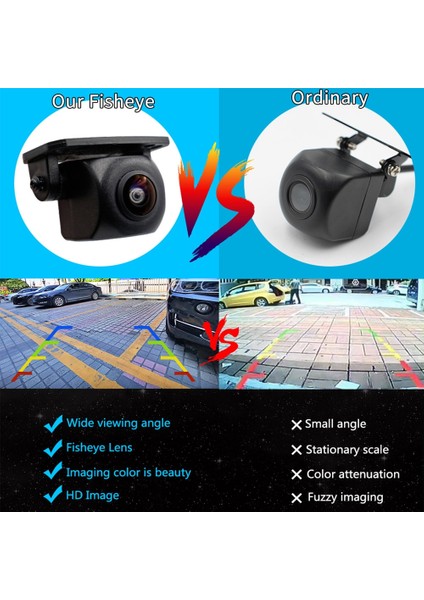 Mavi Smartour Araba Geri Görüş Kamerası 170 Derece Hd Gece Görüş Otomatik Arka Görüş Fishey Evrensel Kamera Için Ön Görüş Kamerası (Yurt Dışından)