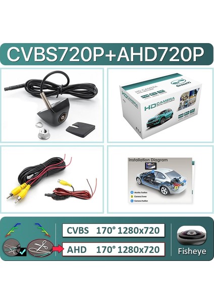 CVBS720P-AHD720P Greenyi Ahd 1920X1080P Araba Kamera 170 Derece Balık Gözü Mercek Starlight Gece Görüş Hd Araç Dikiz Kamerası (Yurt Dışından)