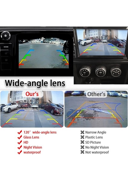 Siyah 4 LED Sınovcle Ters Kamera Dikiz Araba Ön ve Kızılötesi Kamera Gece Görüş Park Monitörü Için Su Geçirmez Ccd Hd Video (Yurt Dışından) indirimleri