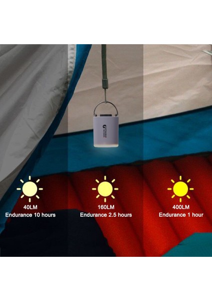 Mavi Mini Şişme Pompa USB Şarj Açık Hava Pompası 3 Mod Kamp Hafif Hava Yatağı Tekne Vakum Pompası Kamp (Yurt Dışından)