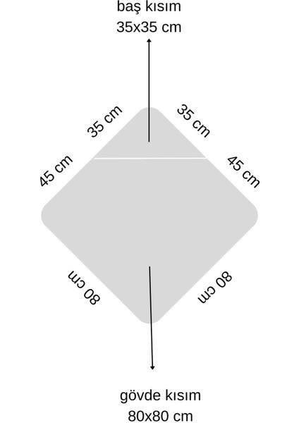 Nuvole Bebek Kundak 80X80CM Nakışlı Müslin Kuzu Tüyü Kundak