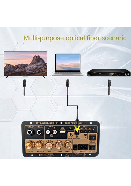 D50 35W Subwoofer Güç Amplifikatörü Kurulu Optik Ses ile 12V24V220V Bluetooth Ses Amplifikatörü Kurulu Ses Ab Tak Için (Yurt Dışından)