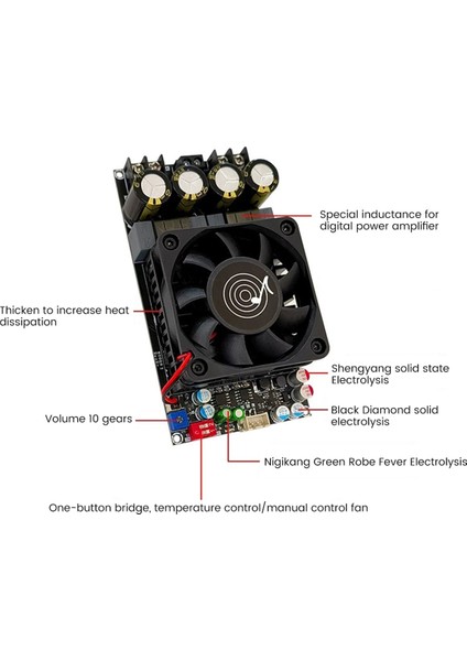 TPA3255 Dijital Ses Güç Amplifikatörü Kurulu Stereo Amp 300WX2 Pbtl Mono Ses Amplifikatörü 600W Ses Hoparlör Amplifikatörü (Yurt Dışından)