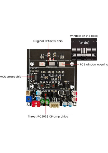 TPA3255 Dijital Ses Güç Amplifikatörü Kurulu Stereo Amp 300WX2 Pbtl Mono Ses Amplifikatörü 600W Ses Hoparlör Amplifikatörü (Yurt Dışından)