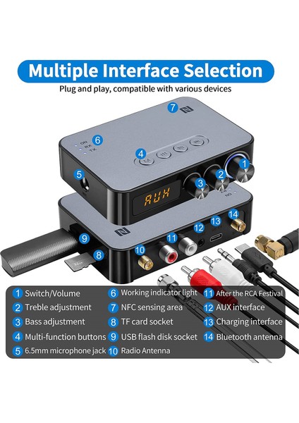 Bluetooth Ses Adaptörü Bluetooth 5.1 Verici Alıcı Tv Ev Stereo Uzaktan Kumanda ile Kablosuz Ses Adaptörü (Yurt Dışından)