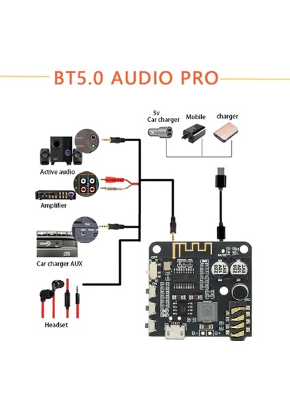 Bt5.0 Ses Pro Alıcısı Aux Ses Kablosu ile Mp3 Bluetooth Dekoder Kayıpsız Araba Hoparlör Ses Amplifikatör Devre Kartı Modülü (Yurt Dışından)