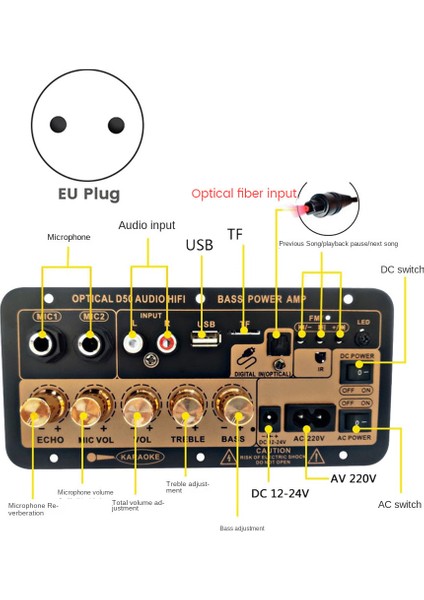 D50 Amplifikatör Kurulu Optik Ses Bluetooth Amp USB Fm Radyo Tf Çalar Dıy Derin Bas Hoparlörü Ev Araba Için-Ab Tak (Yurt Dışından)