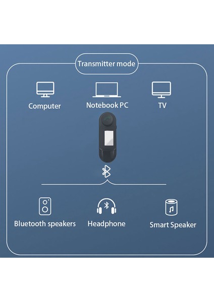 Ekranlı LCD USB Bluetooth Ses Alıcı Verici Tv Bilgisayar Ses Verici (Yurt Dışından)