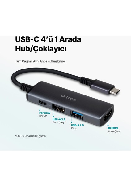 4 Girişli Usb-C 3.2 Hub/çoklayıcı Usb-C 100W Pd 3.0+4k HDMI + Usb-A 3.2+Usb-A 2.0 (Macbook Uyumlu)