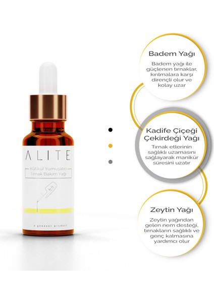 Tırnak Bakım Paketi (Güçlendirici, Besleyici Tırnak Bakım Yağı 20 ml + Ahşap Tırnak Fırçası) indirimleri