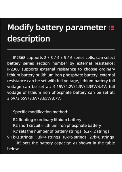 IP2368 Çift Yönlü 100W Hızlı Şarj Modülü Buck-Boost Type-C Arayüzü Lityum Pil Gücü Hızlı Şarj Kartı (Yurt Dışından)