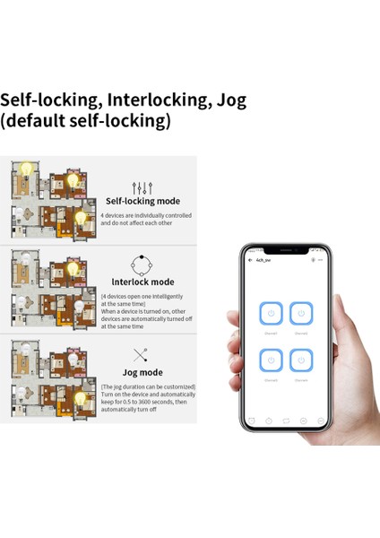 4ch Ewelink Wifi Akıllı Anahtar + RF433 Uzaktan 85-265 V 2.4g Wifi Smartlife Ev Otomasyon Modülü Iftt Alexa Google Ev Için (Yurt Dışından)