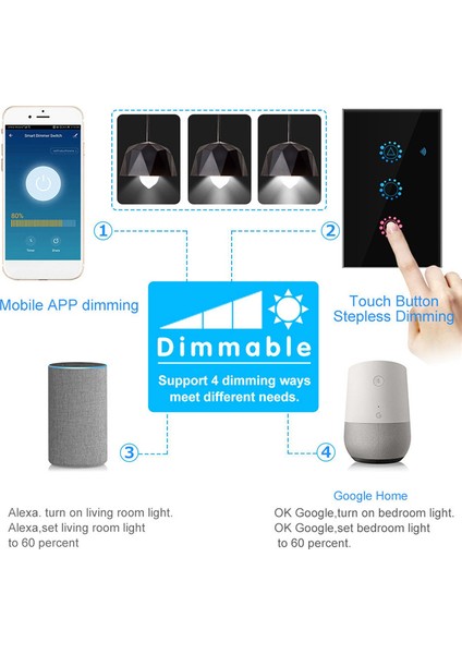 Tuya Akıllı Yaşam LED Dimmer Anahtarı Wifi Akıllı Işık Dokunmatik Anahtarı Karartma Google Home Için Uyumlu Abd Tak (Beyaz) (Yurt Dışından)