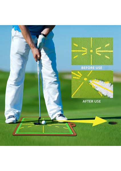 Salınım Algılama Vuruşu Için Golf Eğitim Matı, Yol Geri Bildirimi Golf Salıncak Matı, Iç/dış Mekan Için Gelişmiş Golf Eğitim Yardımı (Yurt Dışından)