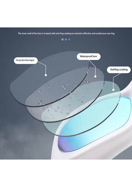 Yüzme Gözlüğü Spor Yüzme Gözlüğü Optik Lens Su Geçirmez Büyük Çerçeve Yüzme Havuzu Gözlük (Yurt Dışından)