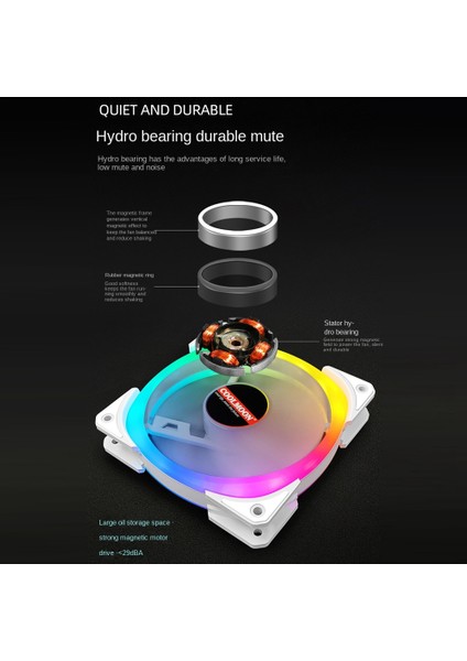 Coolmoon Cpu Soğutucu Argb 120MM 4 Pin Radyatör Sessiz Pwm Pc Soğutma Sistemi Sıcaklık Kontrolü 5 V Bilgisayar Kasası Soğutma Fanı (Yurt Dışından)