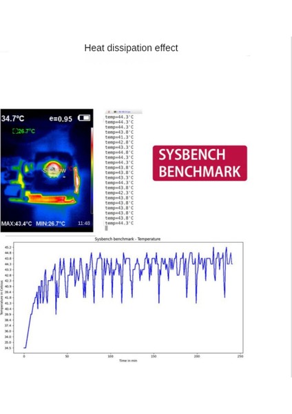Raspberry Pi Için Pwm Kulesi Soğutma Fanı 3b/3b+/4b Pwm Hız Düzenleyici Soğutma Termal Pedli Termal Soğutma Cihazı (Yurt Dışından)