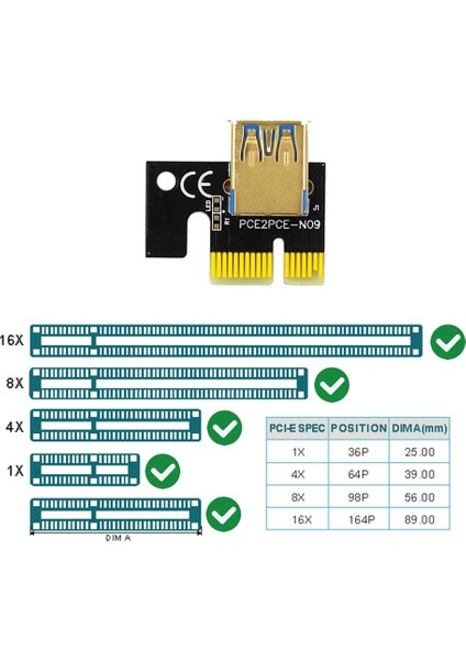 1 Adet VER010-X Plus Pcıe 1x Ila 16X Sata+6pin+4pin Usb3.0 Grafik Uzatma Kablosu Yükseltici Kart Bitcoin Madenciliği Için (Yurt Dışından)