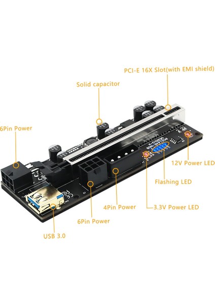 1 Adet VER010-X Plus Pcıe 1x Ila 16X Sata+6pin+4pin Usb3.0 Grafik Uzatma Kablosu Yükseltici Kart Bitcoin Madenciliği Için (Yurt Dışından)