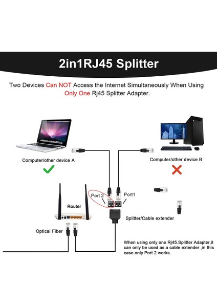 Lan Ethernet Adaptador RJ45 Erkek 2 Kadın Splitter RJ45 1 Ila 2 Ethernet Lan Ağ Adaptör Kablosu (Yurt Dışından)