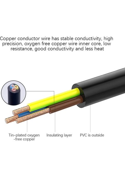 C20-2X5-15R 1 In 2 IEC320 C20 Erkek 2X5-15R Dişi Y Tipi Güç Uzatma Kablosu Kablosu Teller Pdu Şasi Için (Yurt Dışından)