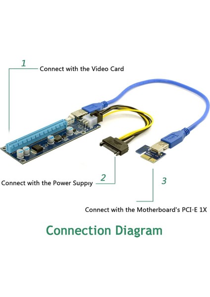 Adet Pcı-E 1x Ila 16X Madencilik Makinesi Gelişmiş Genişletici Yükseltici Adaptörü, USB 3.0 ve 6pin Güç Kablosu ile (Yurt Dışından)