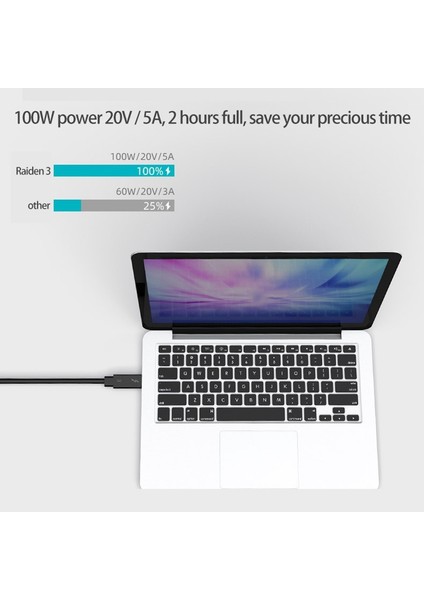 Thunderbolt 3 Veri Kablosu Için Typec Kablo 40GBPS Tam Hız 100W Hızlı Şarj 5k Iletim 50CM (Yurt Dışından)