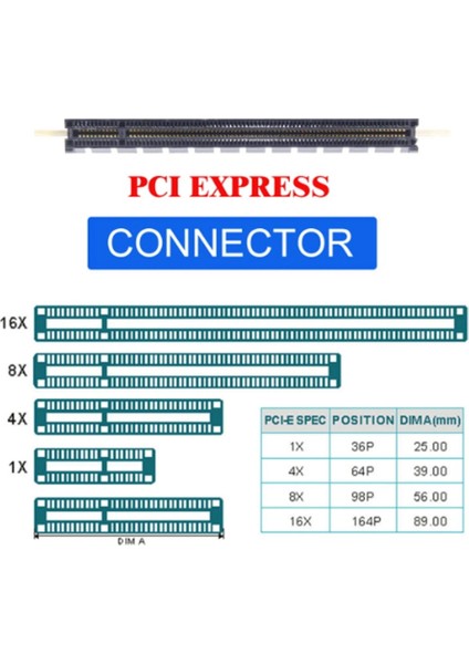 Pcıe - SFF-8611 Adaptörü, Oculink SFF-8611 - Pcıe Pcı-Express 16X 4x Adaptörü, Anakart Grafikleri Için Sata Güç Bağlantı Noktasına Sahip (Yurt Dışından)