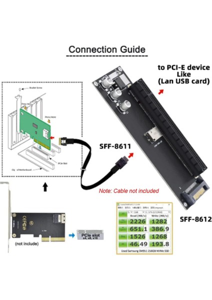 Pcıe - SFF-8611 Adaptörü, Oculink SFF-8611 - Pcıe Pcı-Express 16X 4x Adaptörü, Anakart Grafikleri Için Sata Güç Bağlantı Noktasına Sahip (Yurt Dışından)