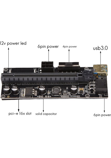 Yeni Sürüm 009S Artı Pcı-E 1x Ila 16X Usb3.0 60 cm Sata3.0 Grafik Yükseltici Kartı Btc Madenci Için Mavi Flaş LED ile (1 Adet) (Yurt Dışından)