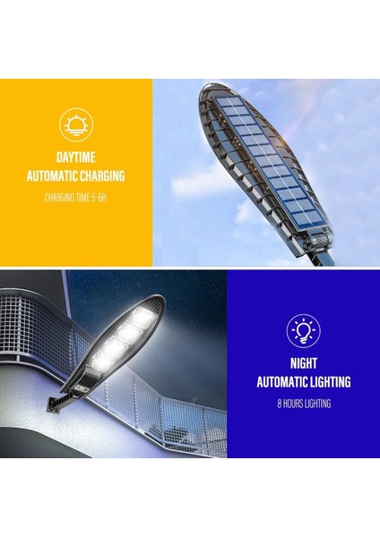 Ld Ş Işıklrı Çık Hç Okk Lmı Hrk Nörü V Uzkn Kumnd Il Grj Projkör Içın U Gçırmz Duvr Işığı (Yurt Dışından) modelleri