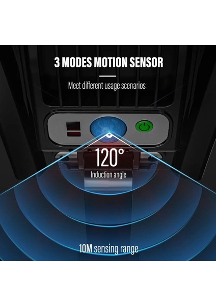 Ld Ş Işıklrı Çık Hç Okk Lmı Hrk Nörü V Uzkn Kumnd Il Grj Projkör Içın U Gçırmz Duvr Işığı (Yurt Dışından) indirimleri