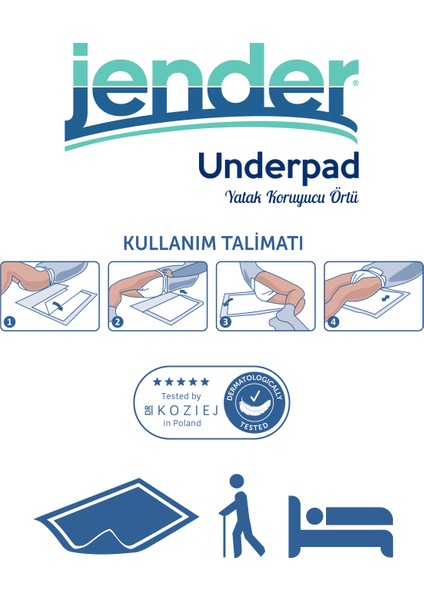 Yatak Koruyucu Örtü 60X90 -Kedi Köpek Çiş Pedi 30'lu modelleri
