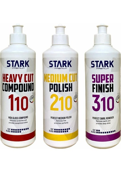 Stark 110+210+310 500ML Boya Koruma Seti