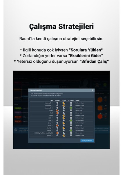 Premium YKS 2026 SAYISAL Seti