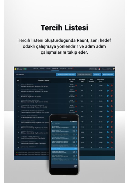 Premium YKS 2026 SAYISAL Seti