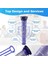 Dyson Vakum Filtresi Için 4 Paket Yedek Ön Filtreler Dyson V6 V7 V8 DC59 DC58 Parçayı Değiştirir 965661 01 (Yurt Dışından) 5