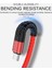 USB C Tipi Kablo Veri Şarj Cihazı Samsung A50 A51 Huawei Xiaomi Redmi Not 8 Hızlı Şarj Uzun Tel 2 M 3 M Cep Telefonu Kablosu Usbc (Yurt Dışından) 3