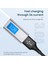 4'ü 1 Arada USB Kablosu 3'ü 1 Arada USB A'dan Mikro Usb'ye/tip C/8 Pinli Kablo iPhone Şarj Cihazı 3A Hızlı Şarj Kablosu iPhone 14 13 Xiaomi Için (Yurt Dışından) 2