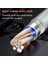Apple Için Orijinal Kablo USB C Tip-C 20W Pd Hızlı Şarj Veri Hattı iPhone 13 12 11 Pro Max Xr Se 2022 Kablo Aksesuarları (Yurt Dışından) 4