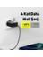 Şarj Akım Korumalı 20W Type-C Andoid ve Apple Şarj Adaptörü Cihazı Apple 15 15 Pro Max Şarj Başlık 4