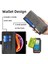 Kart Yuvalı Xiaomi Redmi Note 12 4g Deri Telefon Kılıfı Için Telefon Kılıfı (Yurt Dışından) 3