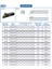 Torna Kesme Kateri - 25X150 mm Takım Ölçüsü, K.horn 4 Kesici Uç Kullanır. 2