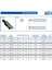 Yüzey Işleme Torna Kateri Srdcn 08 - 25X25 Mm, Rcmt 08 Kesici Uç Kullanır. 4
