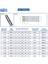 Saplı Tarama Freze Kafası D030-3, 30X200 mm Takım Ölçüsü, (3 Adet Xomx 12 Kesici Uç Kullanır) - 1 Adet 4