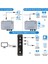 Bluetooth Ses Adaptörü Bluetooth 5.1 Verici Alıcı Tv Ev Stereo Uzaktan Kumanda ile Kablosuz Ses Adaptörü (Yurt Dışından) 3